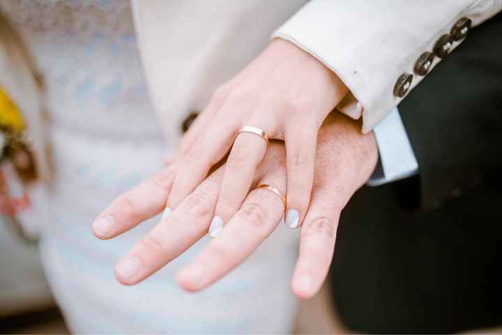Cuántos anillos usar en el día b? - 3