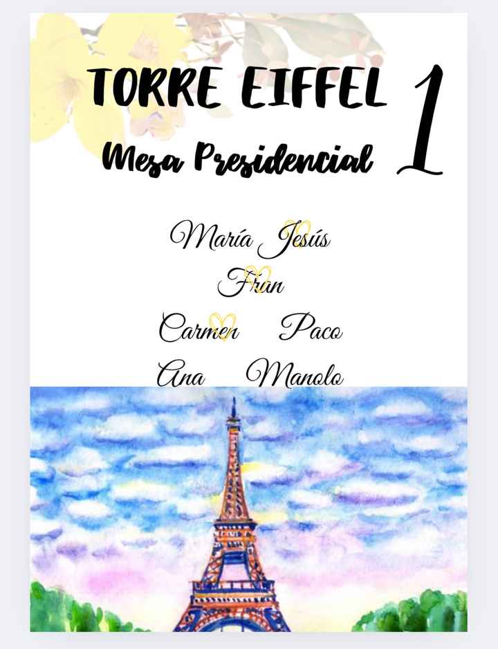 Seating plan - Calles de Madrid (ayuda!) - 1