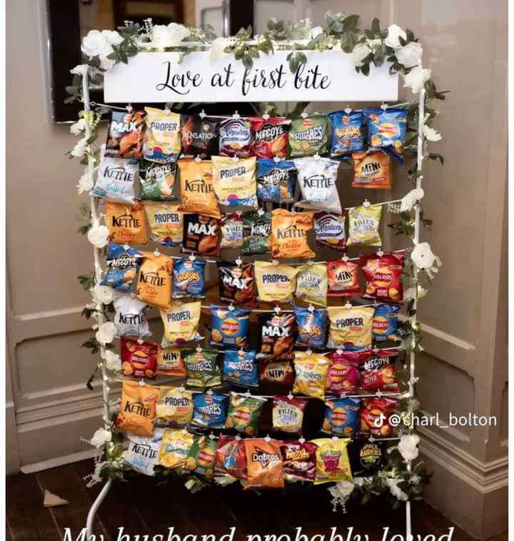 Ideas Candy Bar 🍩🍰🍫🍭 - 2