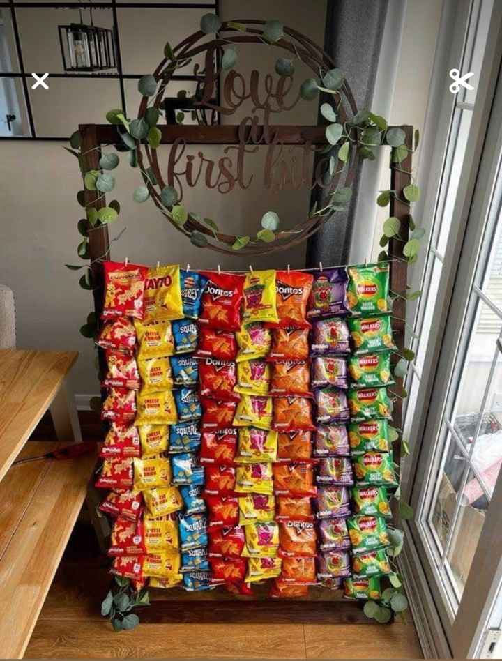Ideas Candy Bar 🍩🍰🍫🍭 - 4
