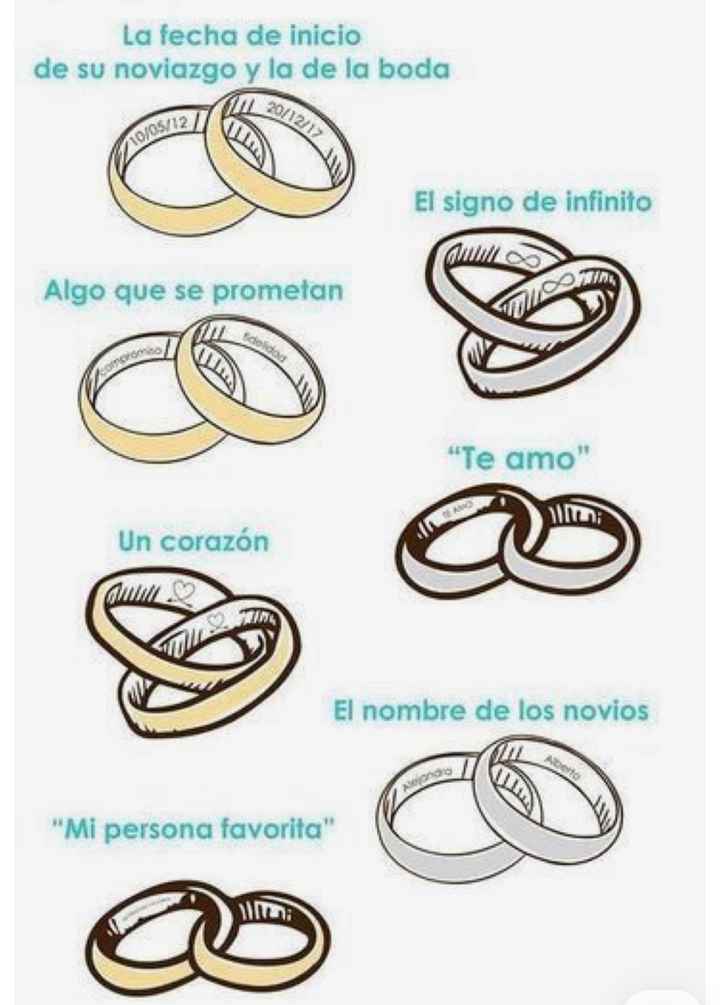 Que grabar en las alianzas 💍 - 1