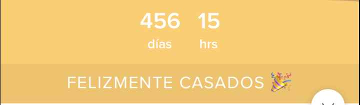 ¿Cuántos días marca tu contador? - 1