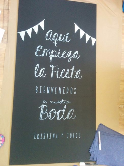 Ideas para carteles - Manualidades - Foro Bodas.net