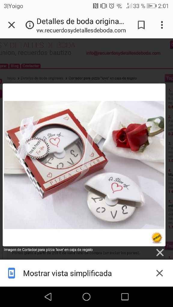 Necesito ayuda jiji!! Detalle invitados - 1