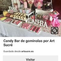 Chuches que siempre triunfan en la mesa dulce - 3
