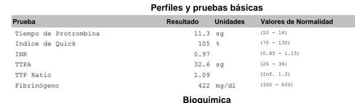 Ciclos cortos (12-17-20 días) 3