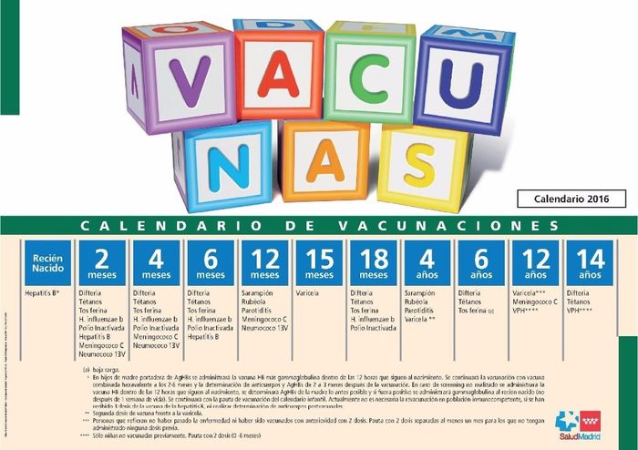 vacunas