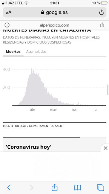 Cansada y sin fuerzas ya 3