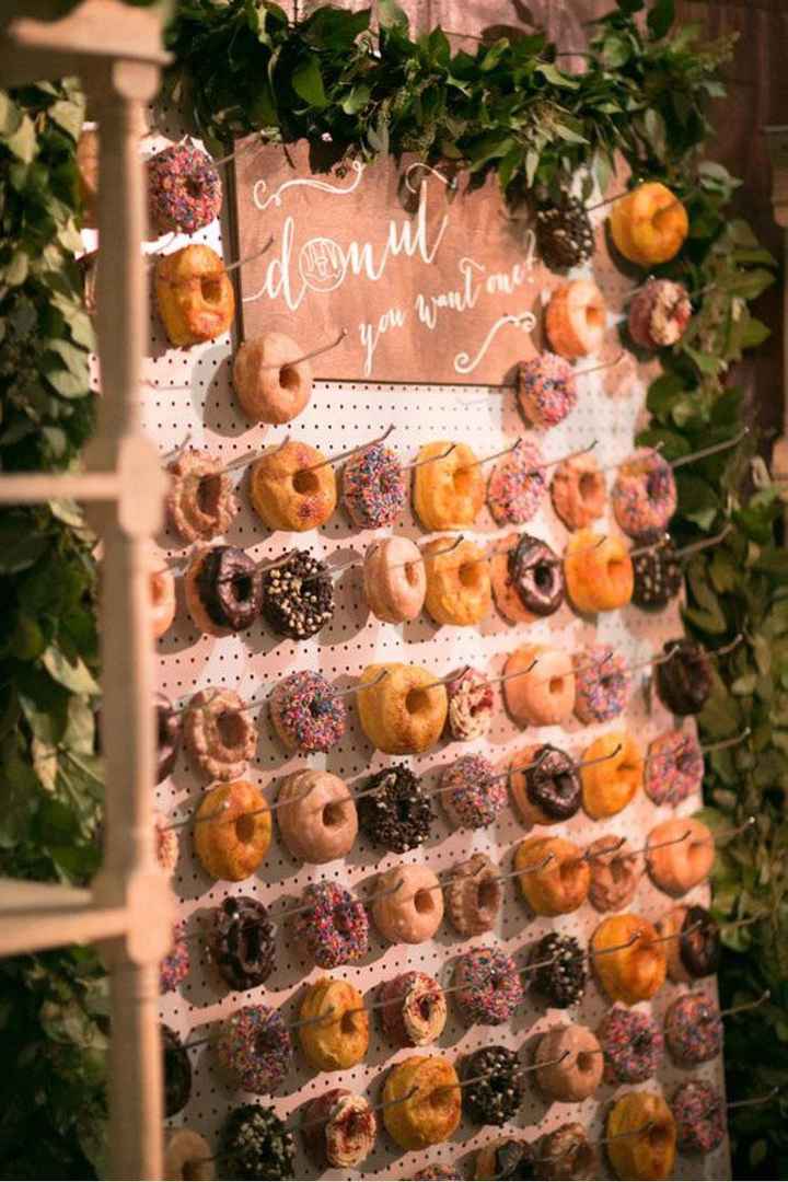 Donut Wall