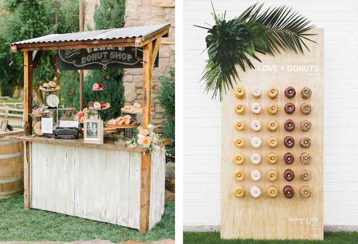 Donut Wall