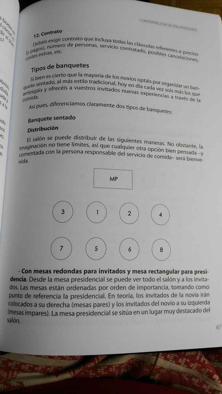 distribucion invitados