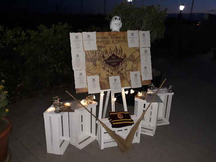 Mañana es mi día!! Mi seating plan de Harry Potter y Candy Bar. - 1
