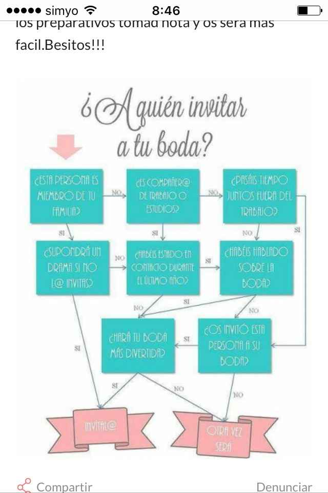¿qué hacer con los invitados? - 1