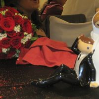 Detalles