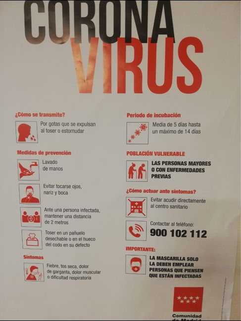 Preocupación por el coronavirus 1