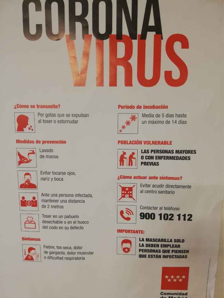 Preocupación por el Coronavirus - 1
