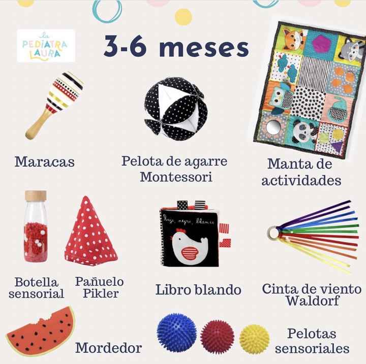 Futuras mamis septiembre 2022!!🤰 - 1