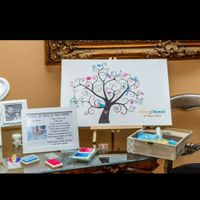 Árbol de firmas - 1