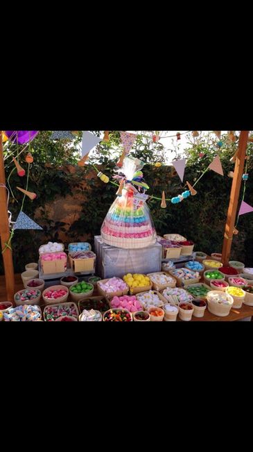 Me podeis pasar fotos de vuestros candy bar? - 1