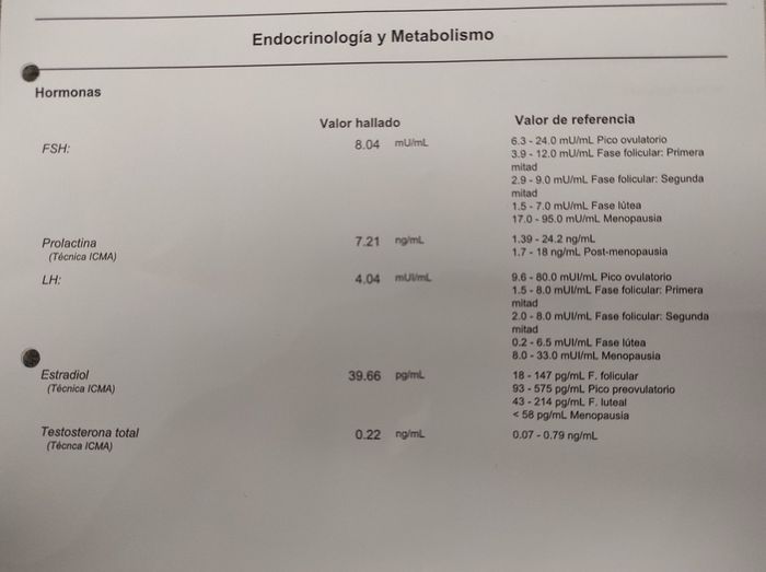 Ayuda interpretar resultados - 1