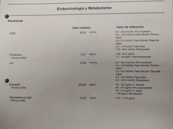 Ayuda interpretar resultados - 1