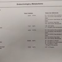 Ayuda interpretar resultados - 1