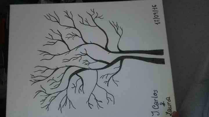 Mi árbol de huellas - 1