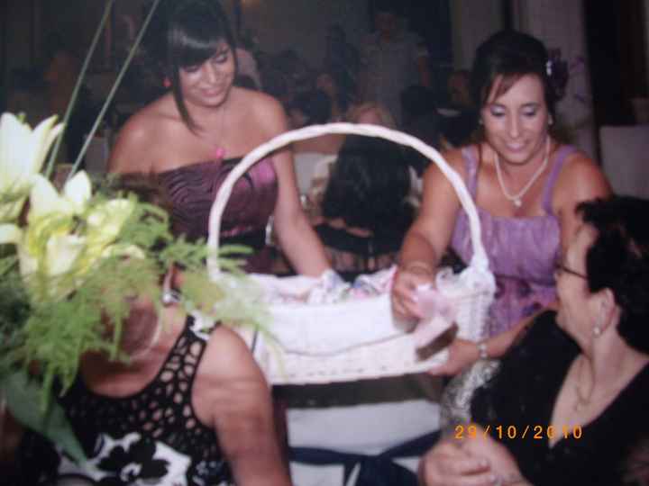 mi madre y hermana