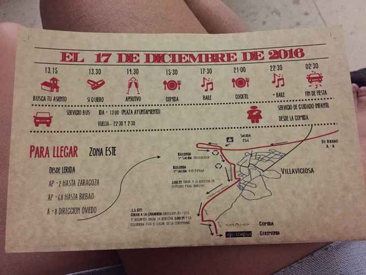 Resultado de mis mapas con programa - 1