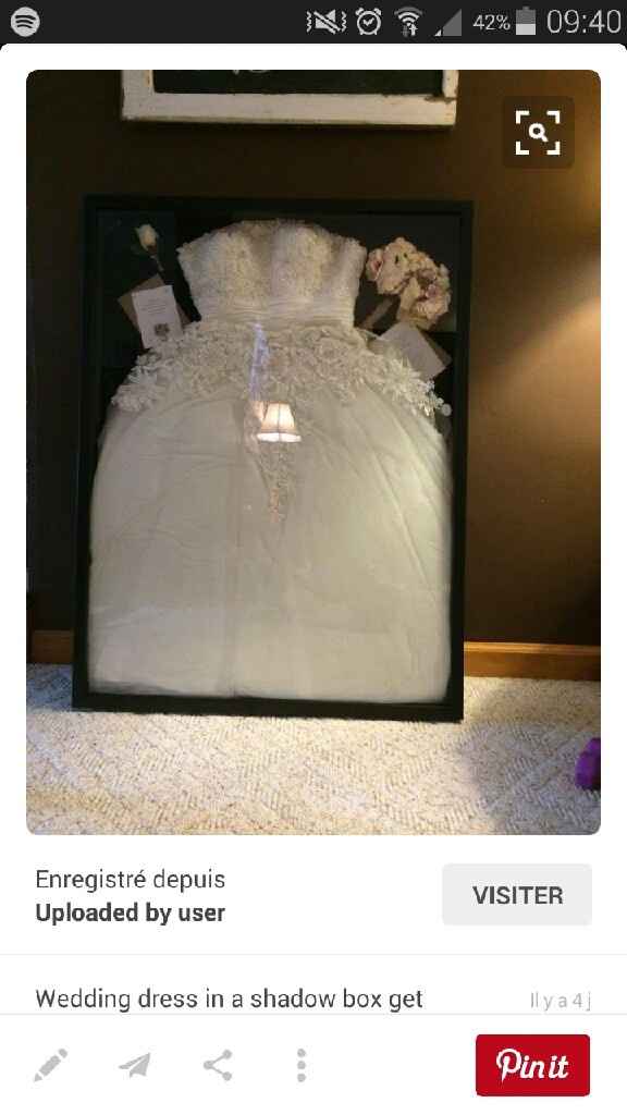 ¿Qué harás con el vestido después de la boda? - 1