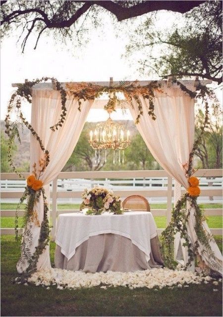altar eco-friendly