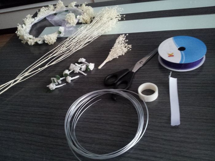Material para corona