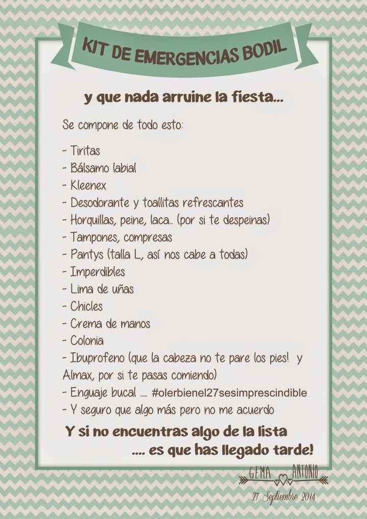 ejemplo de cartelería kit emergencias 1