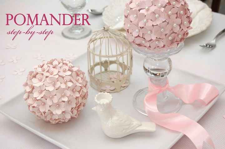 pomander