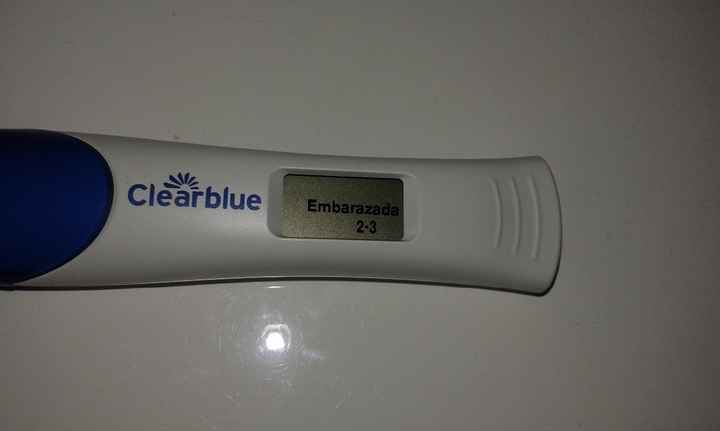 Confirmado
