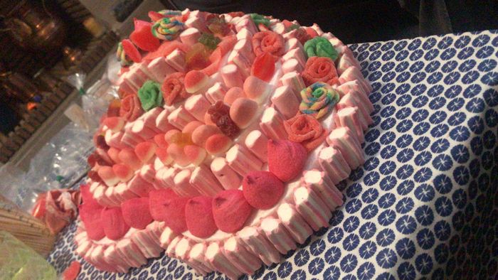 Sitios donde comprar chuches a buen precio Madrid 1
