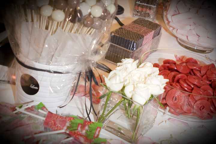 Detalles