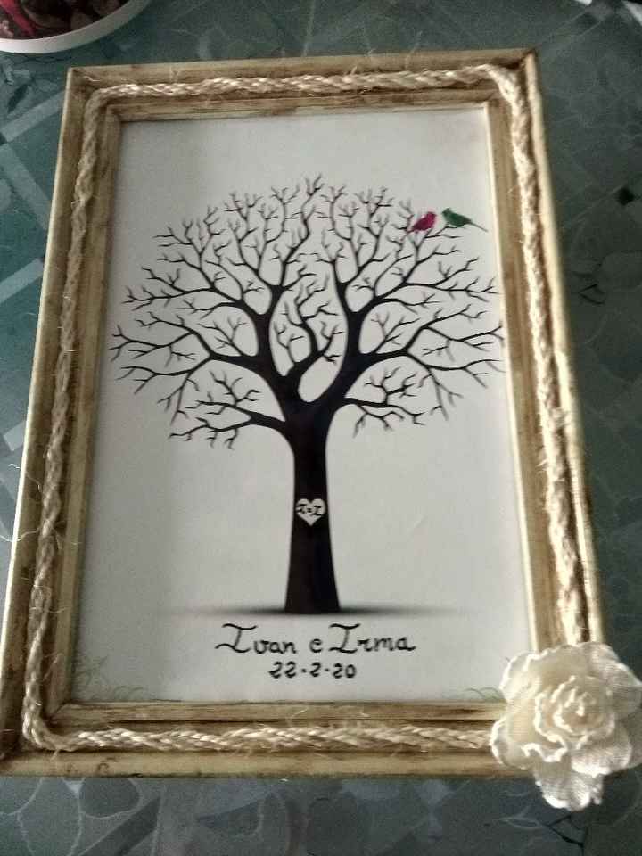 áRbol de huellas 🌳 - 1