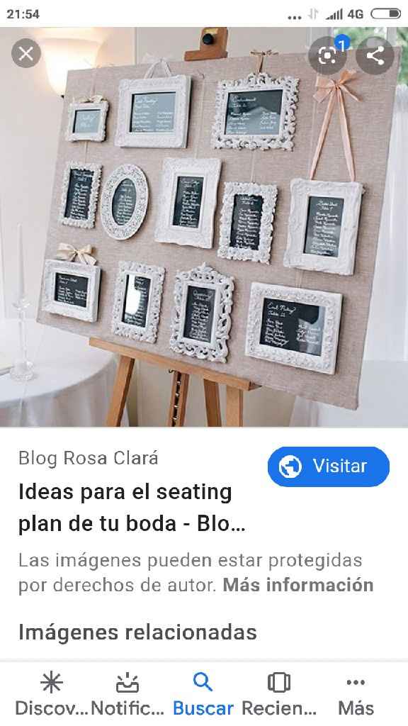 Ideas para el seating plan - 2