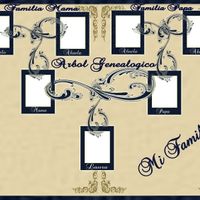arbol genealógico