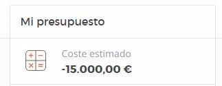 Presupuesto negativo