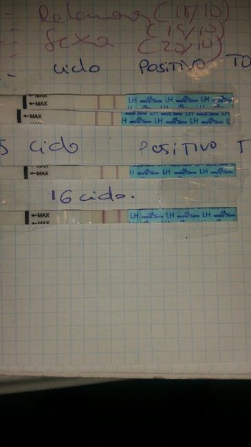 Nunca me había pasado jajajajajaj