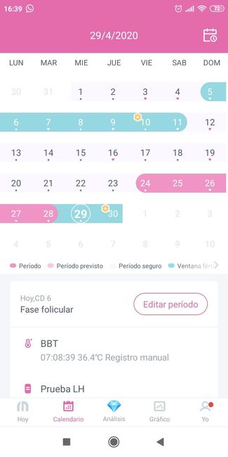 Buscadoras de Mayo 2020 - 1