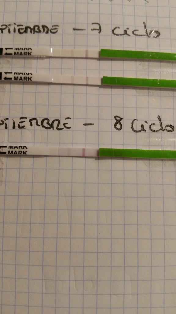 Haber que pasa porque creo que se me adelantará estoy teniendo síntomas 