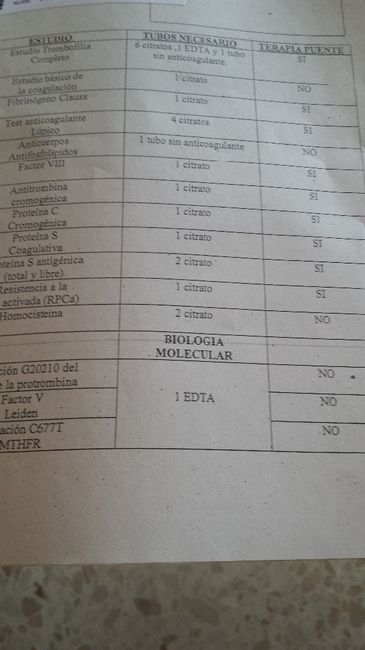 Trombofilias