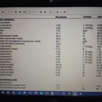 Futuras mamás Abril 2023 (actualizado) - 1