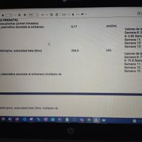 Futuras mamás Abril 2023 (actualizado) - 2