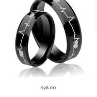  Que anillo escojo - 3