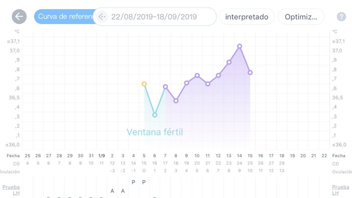 Buscadoras de Septiembre 2019 - 1