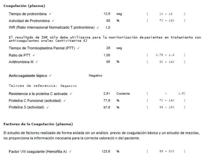 Pruebas Abortos de Repetición 1